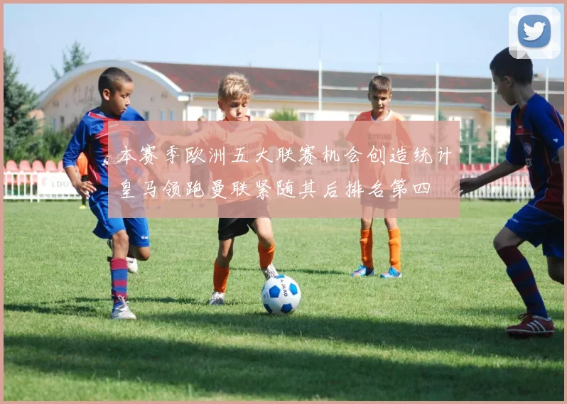 本赛季欧洲五大联赛机会创造统计皇马领跑曼联紧随其后排名第四